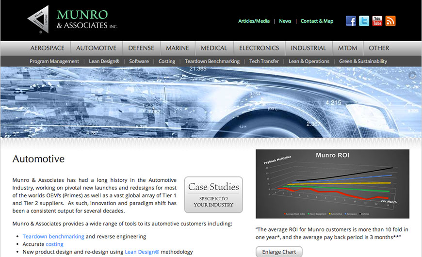 Munro & Associates, Inc. site